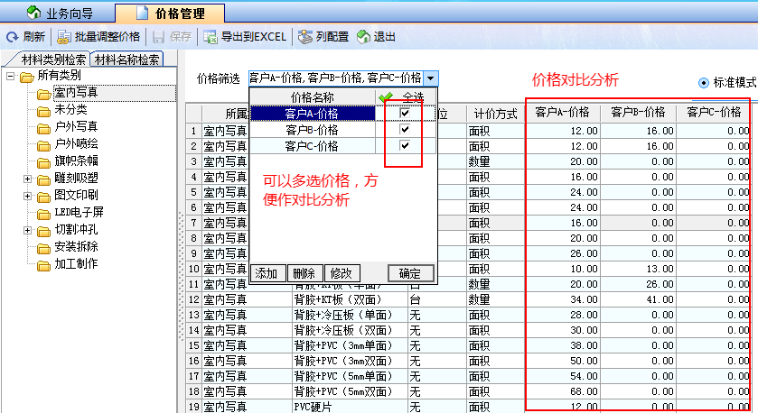 圖3. 飛揚(yáng)動(dòng)力價(jià)格管理之價(jià)格對(duì)比分析