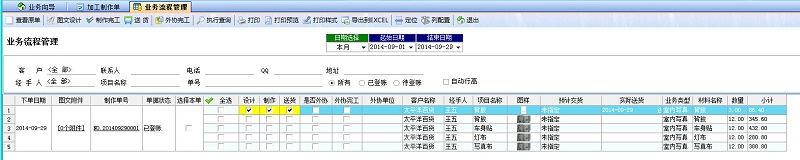 廣告公司管理系統(tǒng)業(yè)務(wù)流程管理