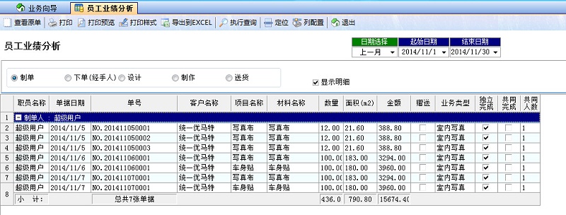 飛揚(yáng)動(dòng)力廣告公司管理系統(tǒng)員工業(yè)績(jī)分析