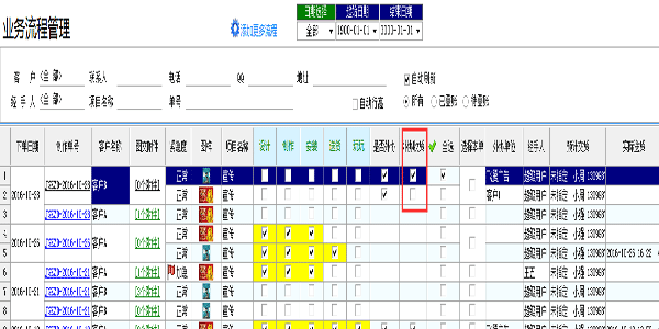 飛揚(yáng)動(dòng)力業(yè)務(wù)流程管理